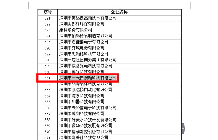 国家高新技术企业一禾科技