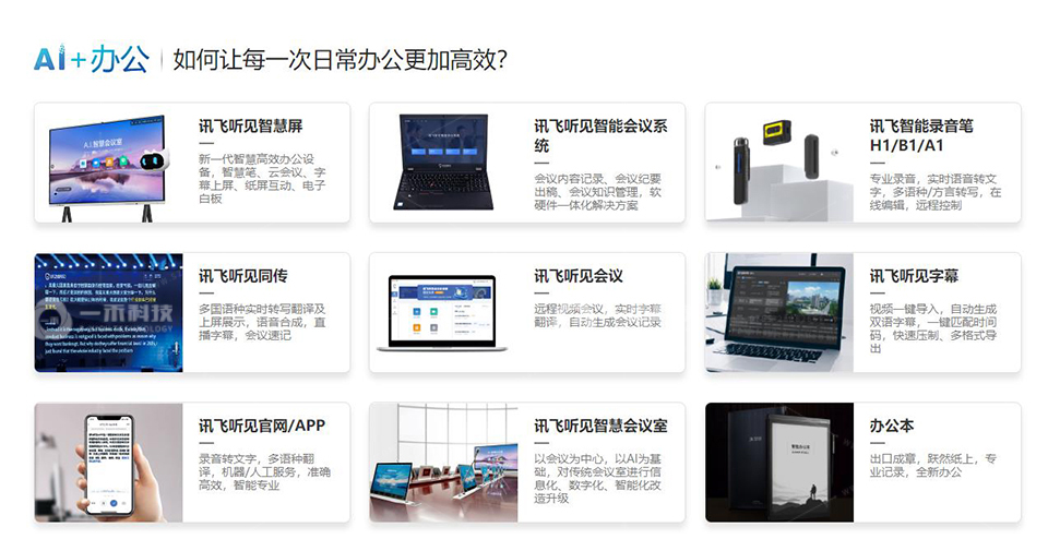 讯飞听见AI+办公解决方案