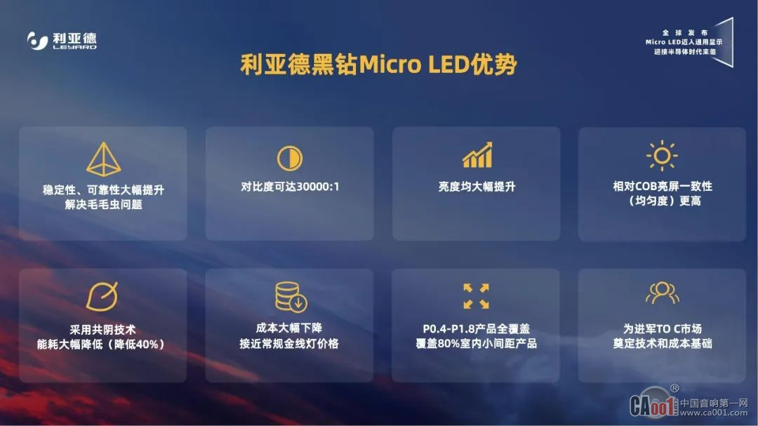 <b>利亚德黑钻系列全球首发 Micro LED迈入通用显示时代</b>