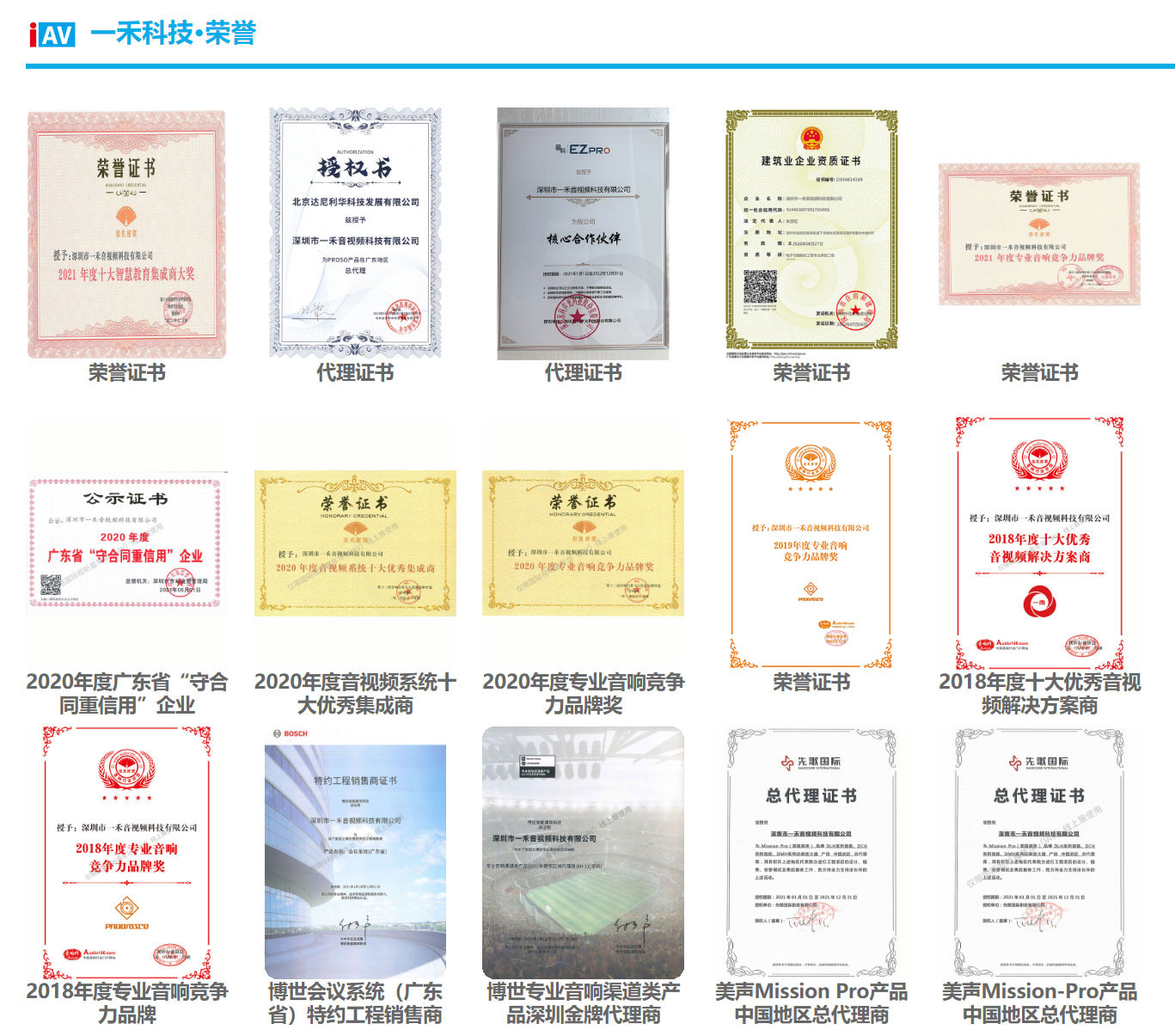 一禾科技综合实力