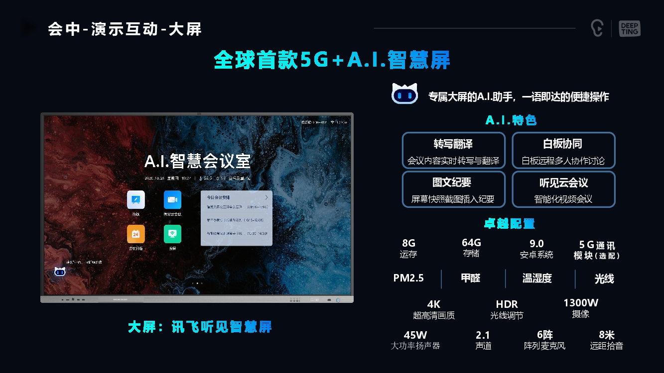 科大讯飞AI智慧屏
